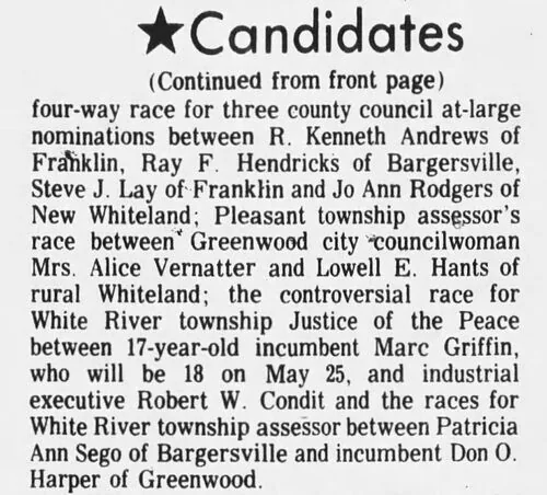 Newspaper clipping: continuation of the article &ldquo;Candidates&rdquo;