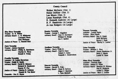 The Daily Journal, 23 March 1974: Johnson County township officials directory listing County Council members and all township officers — under White River Township shows Trustee Robert H. Kelso, Advisory Board members Maurice W. Kitchen, Arthur L. Wilder, and Justice of the Peace Marc L. Griffin; directory also lists officers for Blue River, Clark, Franklin, Hensley, Needham, Nineveh, Pleasant, and Union townships