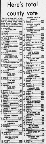 The Daily Journal, 6 November 1974: 'Here's total county vote' — final tally of all Johnson County races in the general election including White River Twp. Justice of the Peace showing Marc L. Griffin's victory; candidates who carried the county are indicated with asterisks