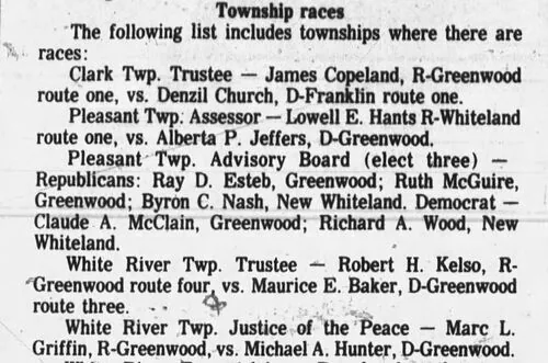 Newspaper ballot listing for township races.